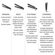 Load image into Gallery viewer, GHD Platinum+ Hair Straightener - White
