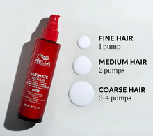 Load image into Gallery viewer, Wella Professionals Ultimate Repair Protective Leave-in 140ml
