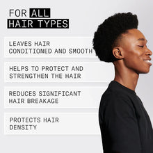 Load image into Gallery viewer, Nioxin Anti-Breakage Strengthening Mask 150ml