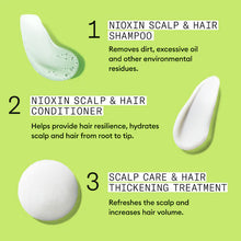 Load image into Gallery viewer, Nioxin Sytstem 2 Trio