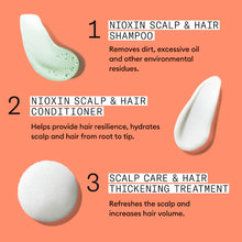 Load image into Gallery viewer, Nioxin System 4 Trio