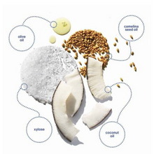 Load image into Gallery viewer, Pureology Colour Fanatic Spray 200ml