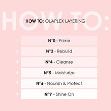 Load image into Gallery viewer, Olaplex No.0 Intensive Bond Building Treatment