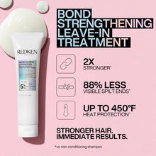 Load image into Gallery viewer, Redken Acidic Bonding Concentrate Leave-in Lotion
