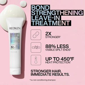 Redken Acidic Bonding Concentrate Leave-in Lotion