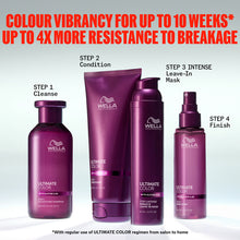 Load image into Gallery viewer, Wella Ultimate Color Miracle Leave In Mask 95ml

