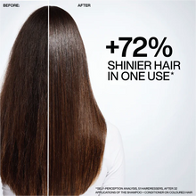 Load image into Gallery viewer, Redken Acidic Color Gloss Conditioner 300ml

