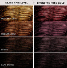 Load image into Gallery viewer, Keracolor Clenditioner Rose Gold for Brunettes 355ml
