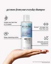 Load image into Gallery viewer, Nioxin Hair Fall Defense Gift Set
