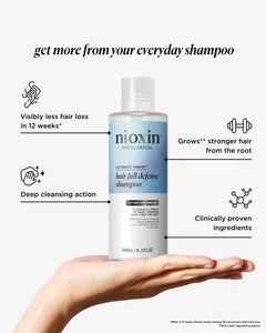 Nioxin Hair Fall Defense Gift Set