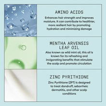 Load image into Gallery viewer, Nioxin Scalp Recovery System Moisturizing Conditioner 200ml
