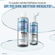 Load image into Gallery viewer, Nioxin Hair Fall Defense Gift Set
