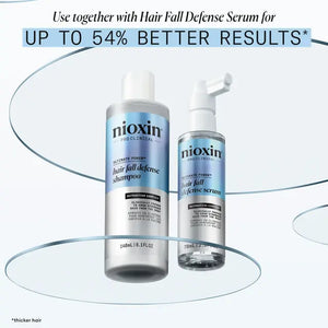 Nioxin Hair Fall Defense Gift Set
