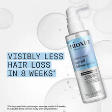 Load image into Gallery viewer, Nioxin Hair Fall Defense Gift Set
