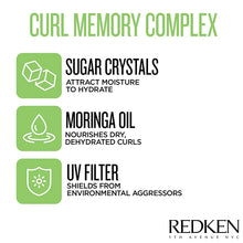 Load image into Gallery viewer, Redken Curvaceous Full Swirl 150ml
