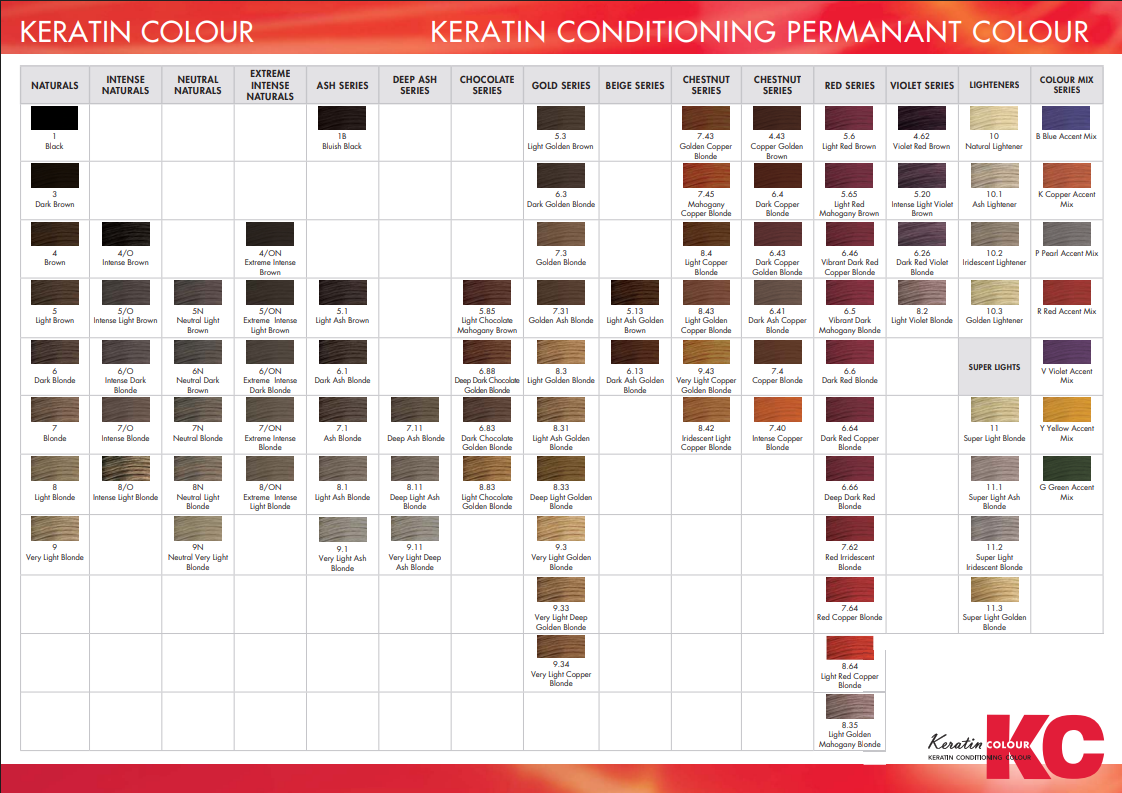Keratin Colour Technical Guide and Colour Chart Only Hairworks Extra