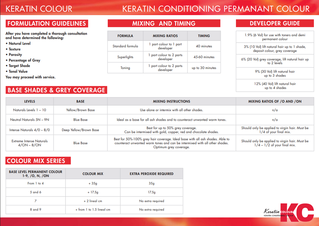Keratin Colour Technical Guide and Colour Chart Only
