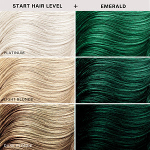 Keracolor Clenditioner Emerald 355ml
