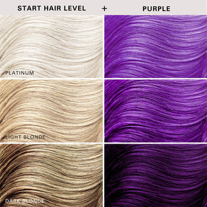 Keracolor Clenditioner Purple 355ml