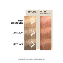 Load image into Gallery viewer, Wella Color Fresh Mask Peach Blush
