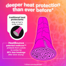 Load image into Gallery viewer, K18 HeatBounce Conditioning Heat Protectant 118ml
