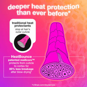 K18 HeatBounce Conditioning Heat Protectant 118ml