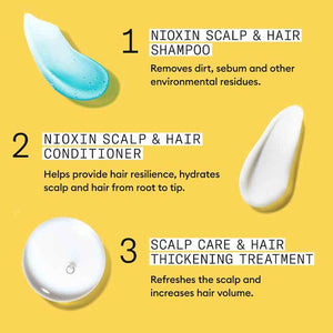 Nioxin System 1 Trial Kit