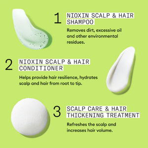 Nioxin Sytstem 2 Trio