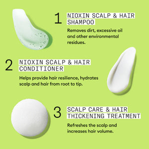 Nioxin System 2 Trial Kit
