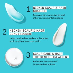 Nioxin System 3 Trio