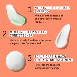 Nioxin System 4 Trio