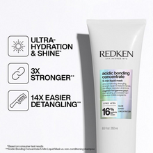 Load image into Gallery viewer, Redken Acidic Bonding Concentrate 5-Min Liquid Mask
