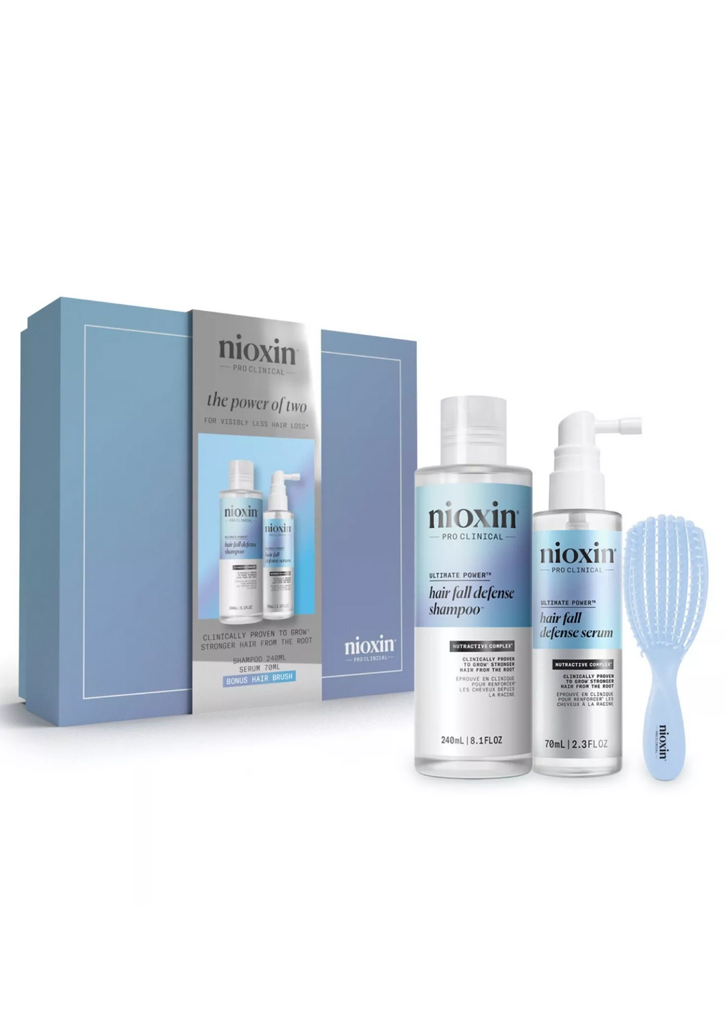 Nioxin Hair Fall Defense Gift Set