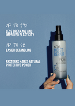 Load image into Gallery viewer, KMS Moistrepair Leave-In Conditioner 150ml
