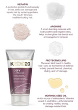 Load image into Gallery viewer, Joico Defy Damage KBond20 Power Masque 150ml
