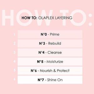 Olaplex No.0  Intensive Bond Building Treatment