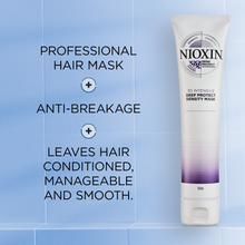 Load image into Gallery viewer, Nioxin Deep Repair Hair Masque 150ml
